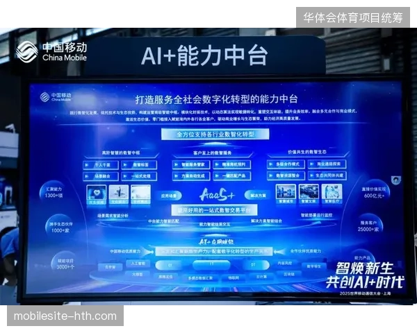 2029年赛事直播服务将由AI中台接管个性化内容调度任务
